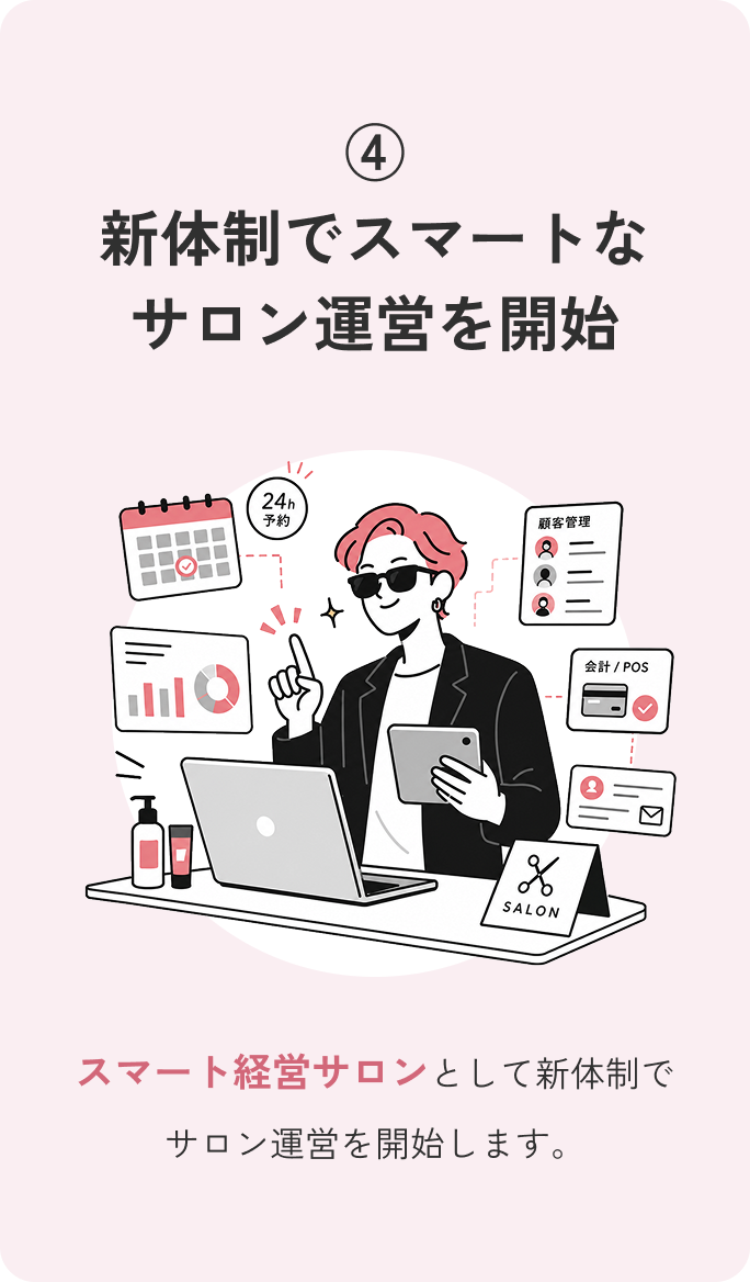 マイサロンバディ
