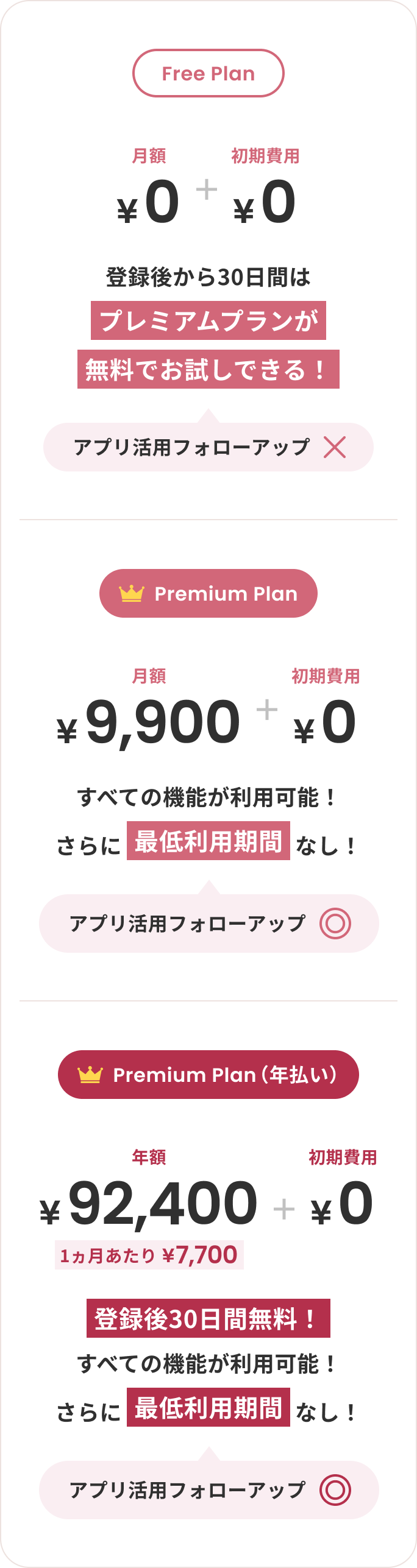 マイサロンバディ