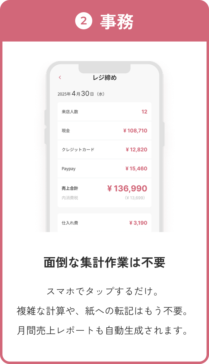 マイサロンバディ