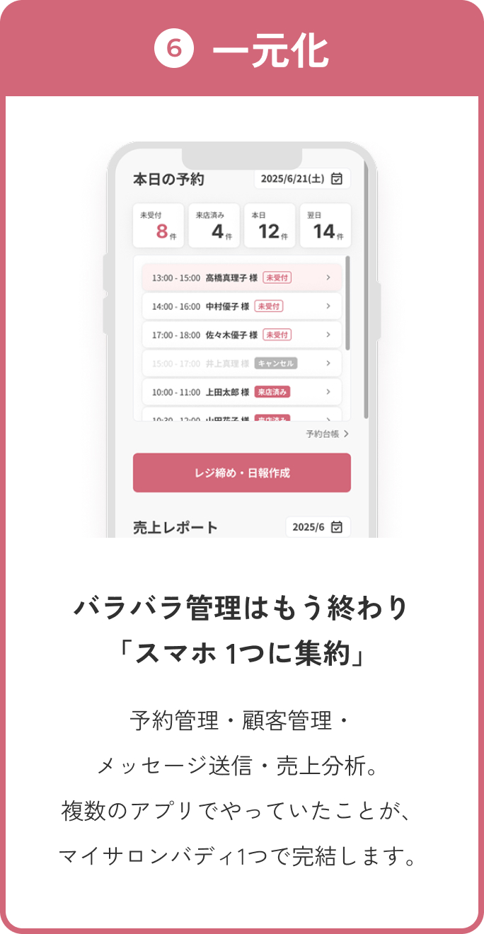 マイサロンバディ