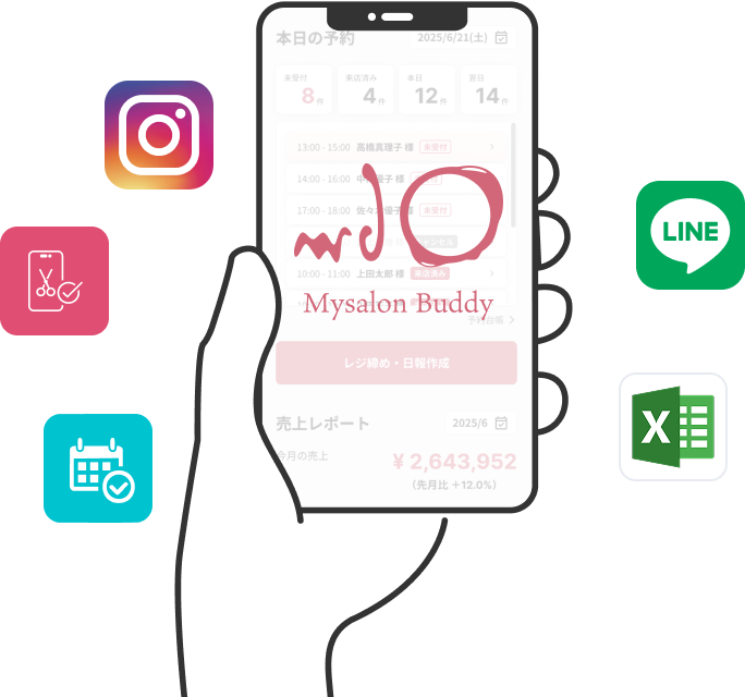 マイサロンバディ