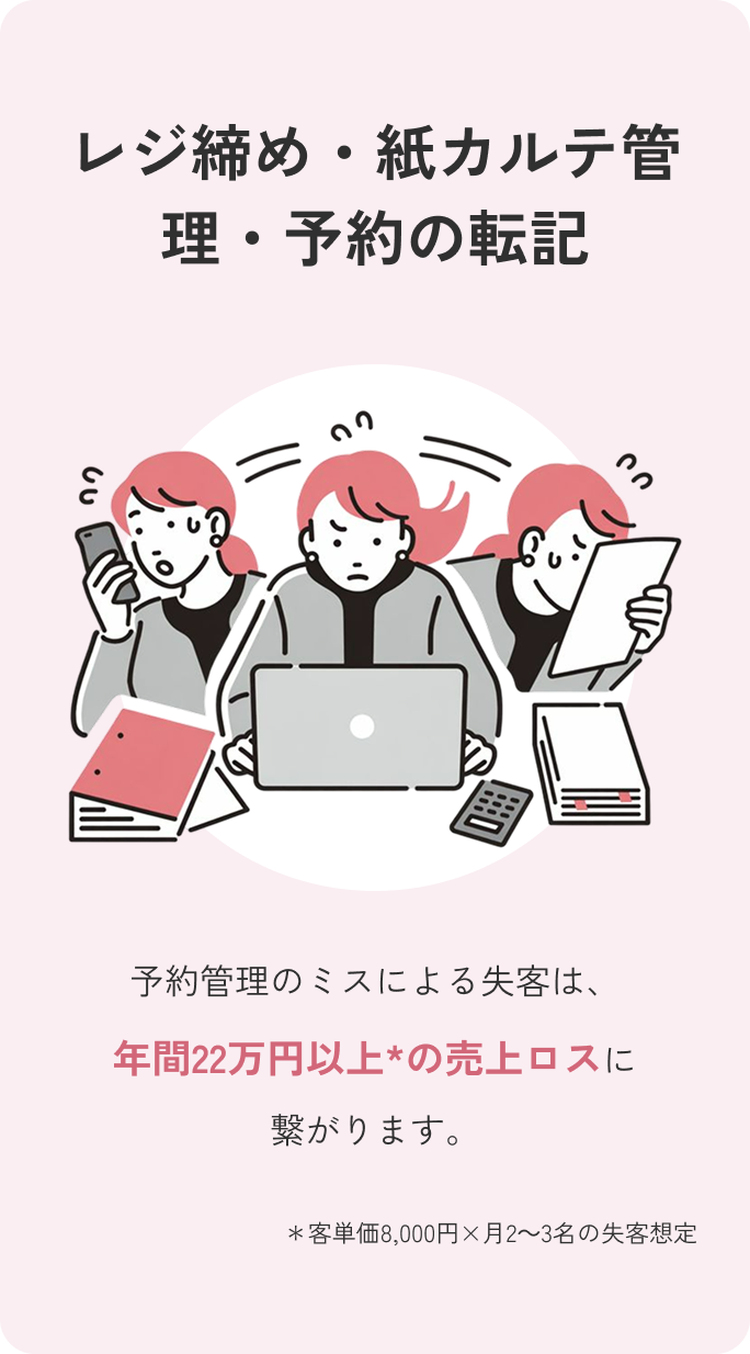 マイサロンバディ