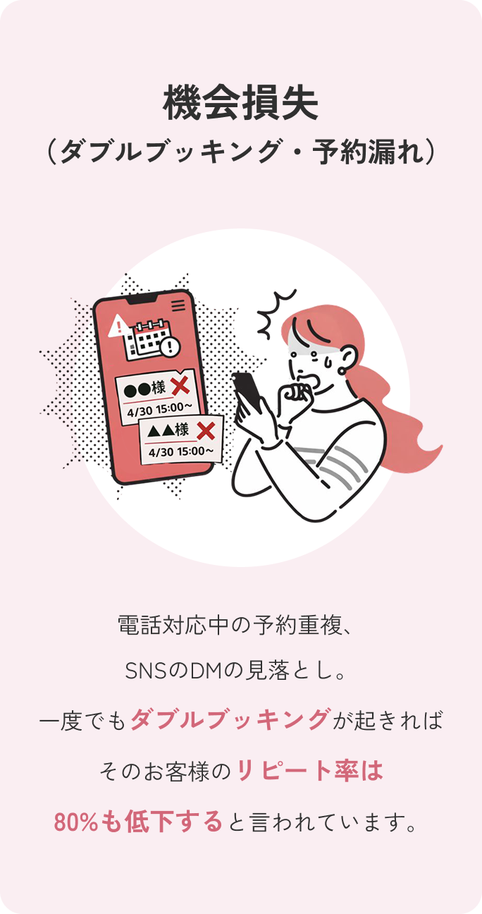 マイサロンバディ