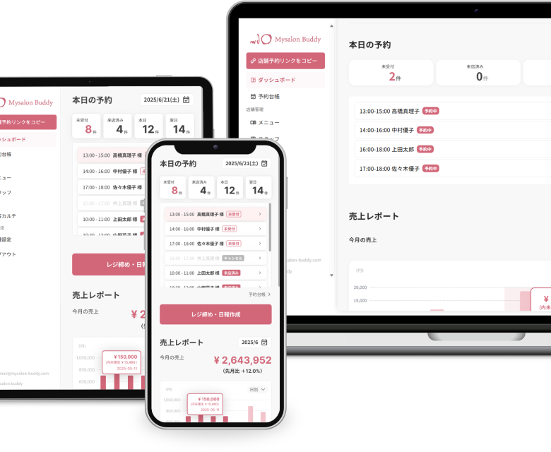 マイサロンバディ