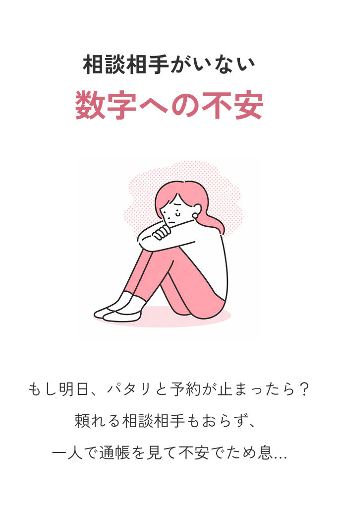 マイサロンバディ